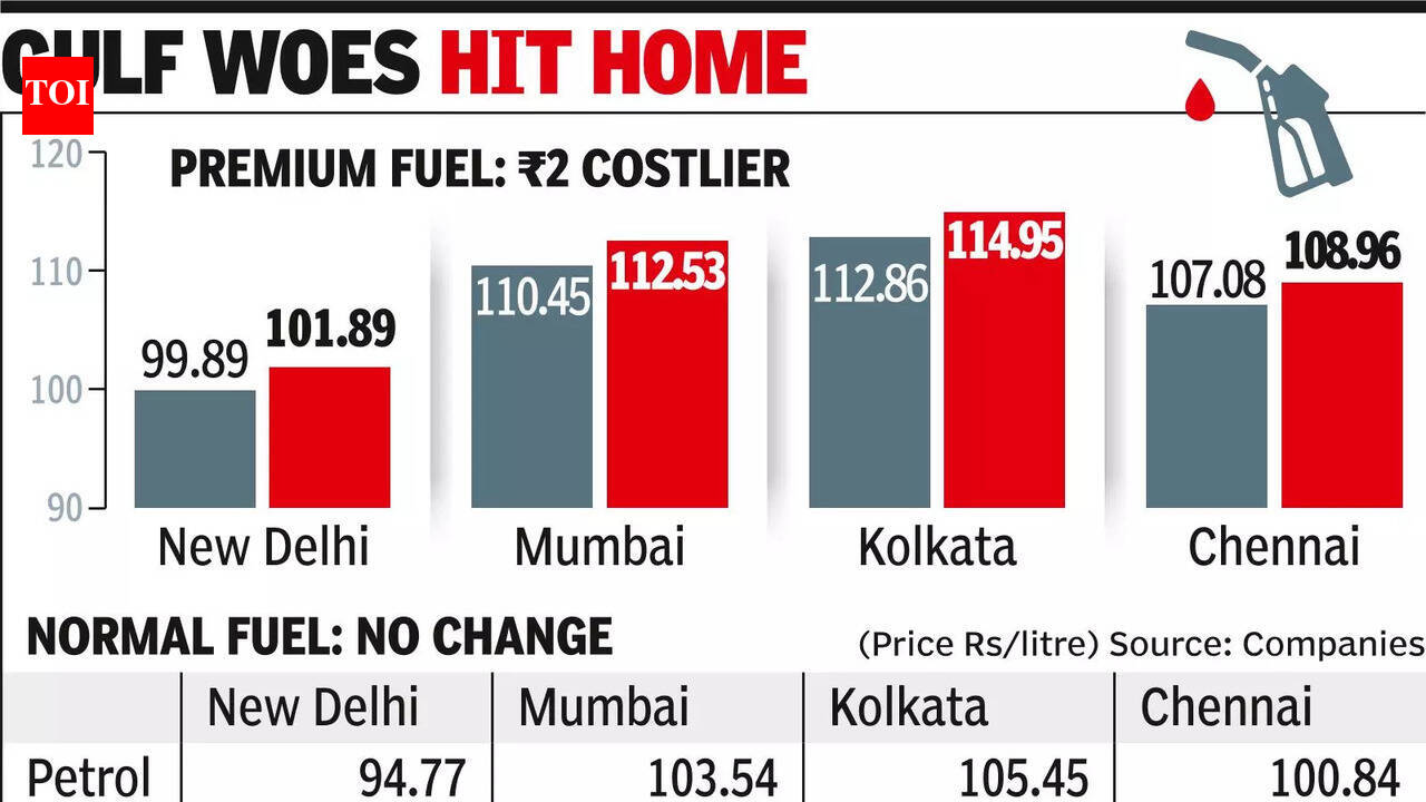 Premium petrol increased by Rs 2 per liter amid global oil surge