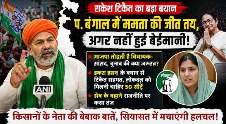 राकेश टिकैत का बयान: ममता बनर्जी ने किया जीत का दावा, बीजेपी पर लगाए गंभीर आरोप- 2027 यूपी चुनाव और लोकदल को लेकर भी दिया बड़ा संदेश