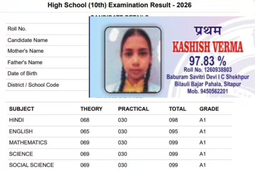 यूपी बोर्ड टॉपर 2026: 10वीं टॉपर कशिश वर्मा के किस विषय में कितने अंक? पूरी जानकारी यहां देखें