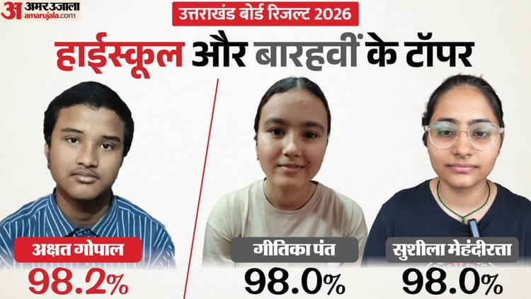 यूके बोर्ड रिजल्ट: नतीजे घोषित होते ही टॉपर्स की रेस में बेटियां निकलीं आगे, ये हैं हाईस्कूल-इंटर के सितारे – उत्तराखंड बोर्ड परीक्षा परिणाम 2026 घोषित हाईस्कूल इंटरमीडिएट 10वीं-12वीं टॉपर्स लिस्ट