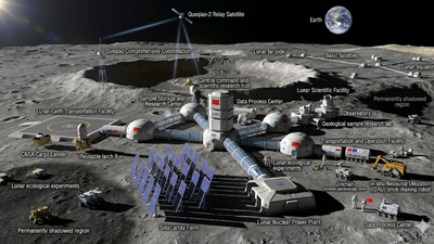 China’s moon base plans are moving faster than NASA’s lunar ambitions.
